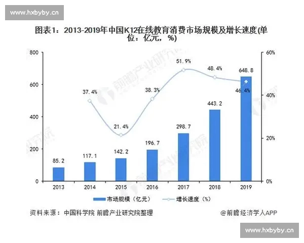 全面解析体育投注市场的现状与发展趋势，探索未来的创新机遇与风险防控