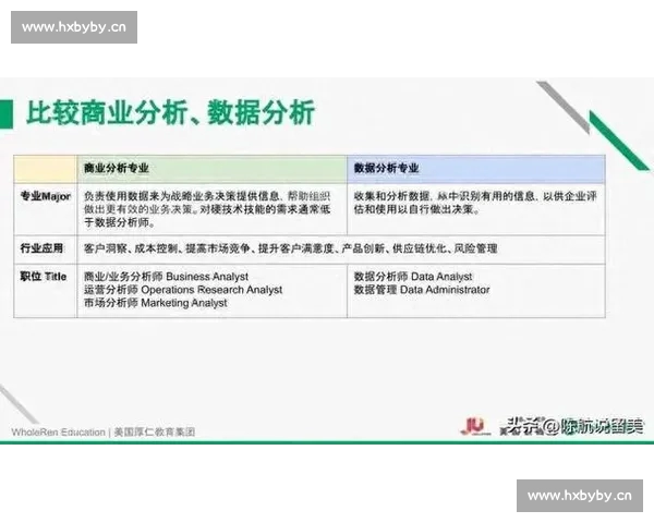 篮球数据分析核心指标解读与应用探索