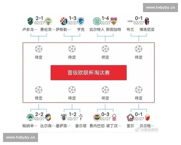 欧联杯最新赛程全面解析与球队对阵前瞻指南