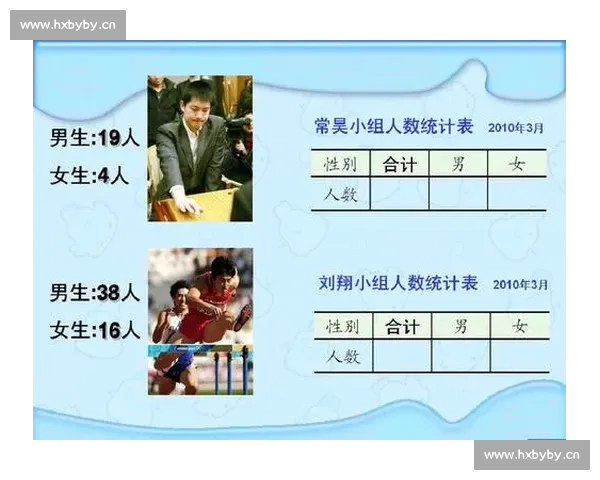 篮球比赛数据对比分析方法探索与应用:从基础统计到高级技巧解析 篮球比赛数据对比分析方法探索与应用:从基础统计到高级技巧解析