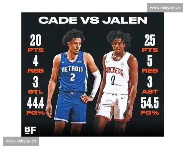 篮球数据分析入门：从基础概念到实用技巧的全面解析