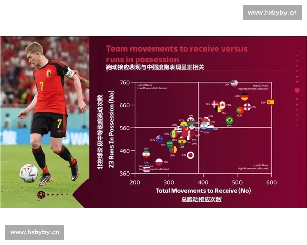 篮球数据分析中的常见误区及其对球队战术制定的影响 篮球数据分析中的常见误区及其对球队战术制定的影响